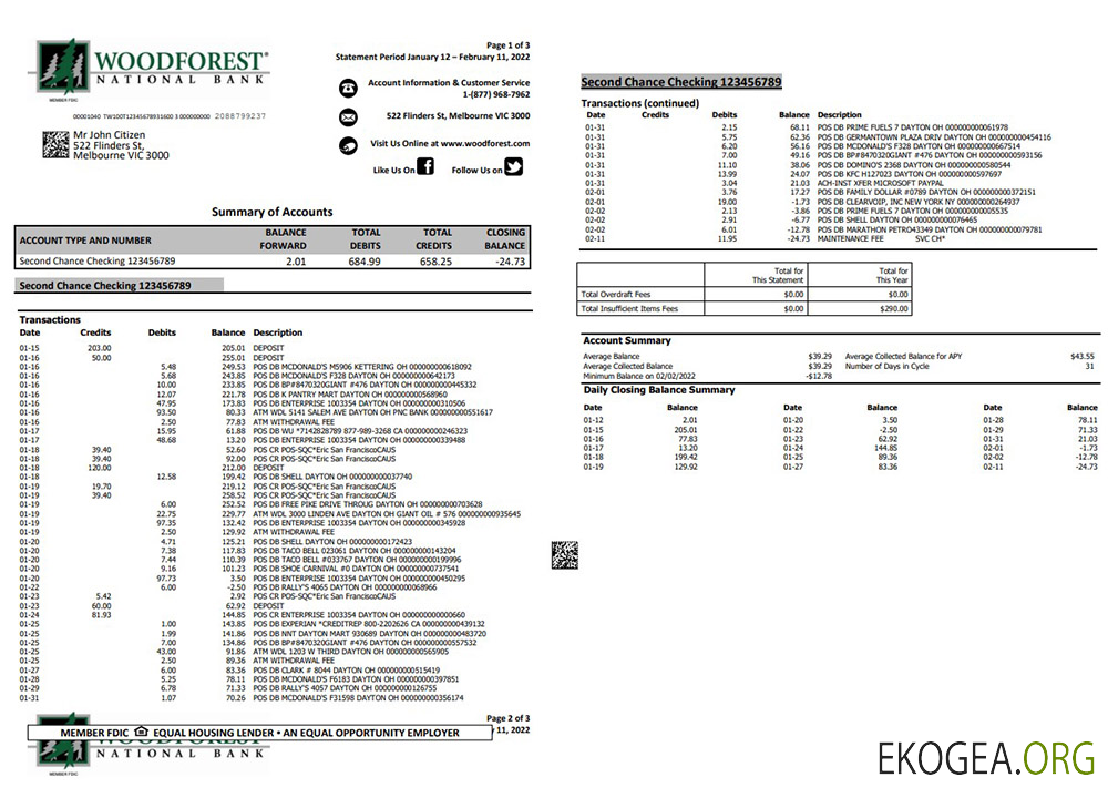 Relevé de la banque nationale d'Australie Woodforest